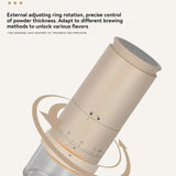 Electric Coffee Grinder USB-C Rechargeable With 38 Adjustable Burr Grind Settings - Image 7