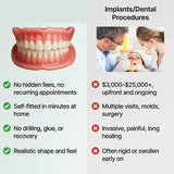 Glue Dentures Full Upper And Lower Set With Fda Registration For Comfort And Security - Image 5