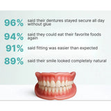 Glue Dentures Full Upper And Lower Set With Fda Registration For Comfort And Security - Image 9