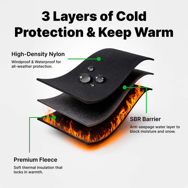 Heated Gloves For Winter Waterproof Thermal Gloves With Touchscreen And Non-Slip Silicone Palm - Image 3