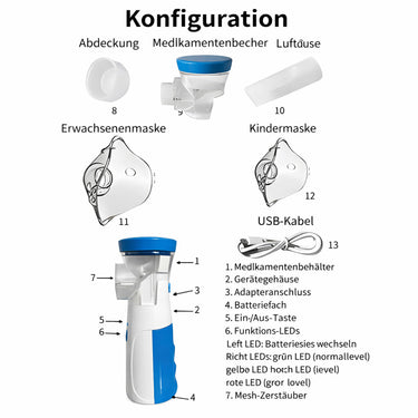 Portable Nebulizer With Mask Ultrafine Mist For Quiet Child-Friendly Use - Image 5