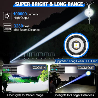 Rechargeable Flashlight Tactical LED High Lumen Super Bright - Image 2