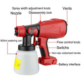 Cordless Paint Sprayer Handheld Electric With Portable Adjustable Spray Patterns Cuts Painting Time In Half - Image 4