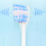 Electric Sonic Toothbrush With 6 Cleaning Modes And IPX7 Waterproof Design - Image 12