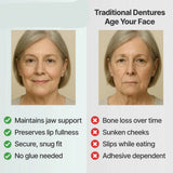Glue Dentures Full Upper And Lower Set With Fda Registration For Comfort And Security - Image 6
