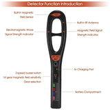 GPS Tracker Detector With Improved Detection Range And Long Battery Life Handheld With Free Tube - Image 8