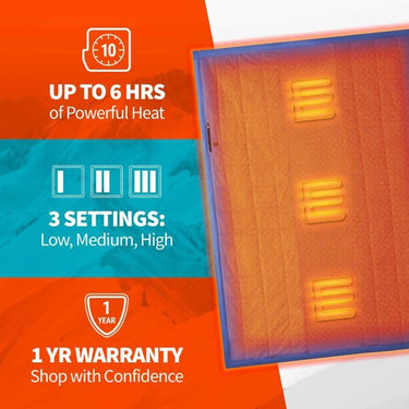 Heated Blanket Outdoor Battery Powered Portable USB Power Bank With Up To 10 Hours Of Warmth - Image 6