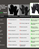 Heated Gloves For Winter Waterproof Thermal Gloves With Touchscreen And Non-Slip Silicone Palm - Image 5