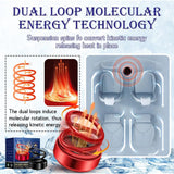 Portable Kinetic Heater Solar Car Auto Sensor For Melting Ice And Snow - Image 8