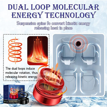 Portable Kinetic Heater Solar Car Auto Sensor For Melting Ice And Snow - Image 8