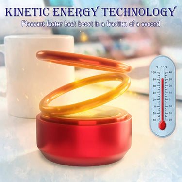 Portable Kinetic Heater Solar Car Auto Sensor For Melting Ice And Snow - Image 1