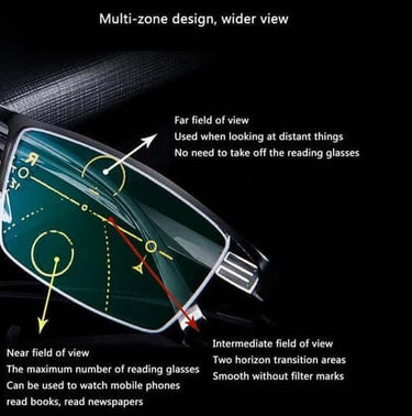 Progressive Reading Glasses OptiSmart Intelligente Briller Med Automatisk Synsjustering & Blåt Lys-filter - Image 11