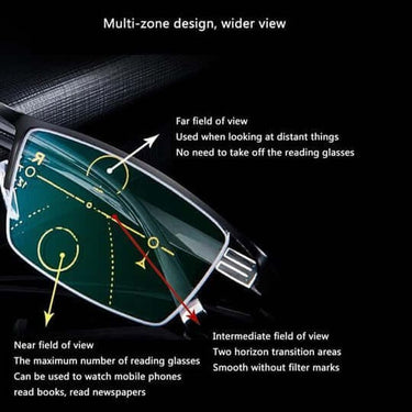 Progressive Reading Glasses OptiSmart Intelligente Briller Med Automatisk Synsjustering & Blåt Lys-filter - Image 4