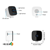 Smart AI Window Security Camera With No Monthly Fees Wireless Indoor Night Vision And SD Card Recording - Image 3